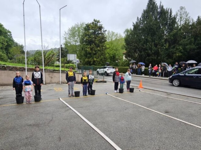 Priprava tekmovalne ekipe